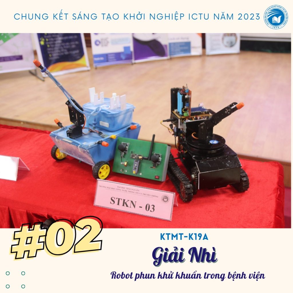 Cuộc thi sáng tạo khởi nghiệp ICTU năm 2023 - 03/11/2025